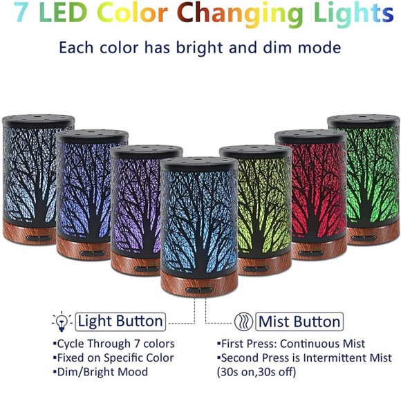 Aromatherapy Diffuser - Picture 2 of 2